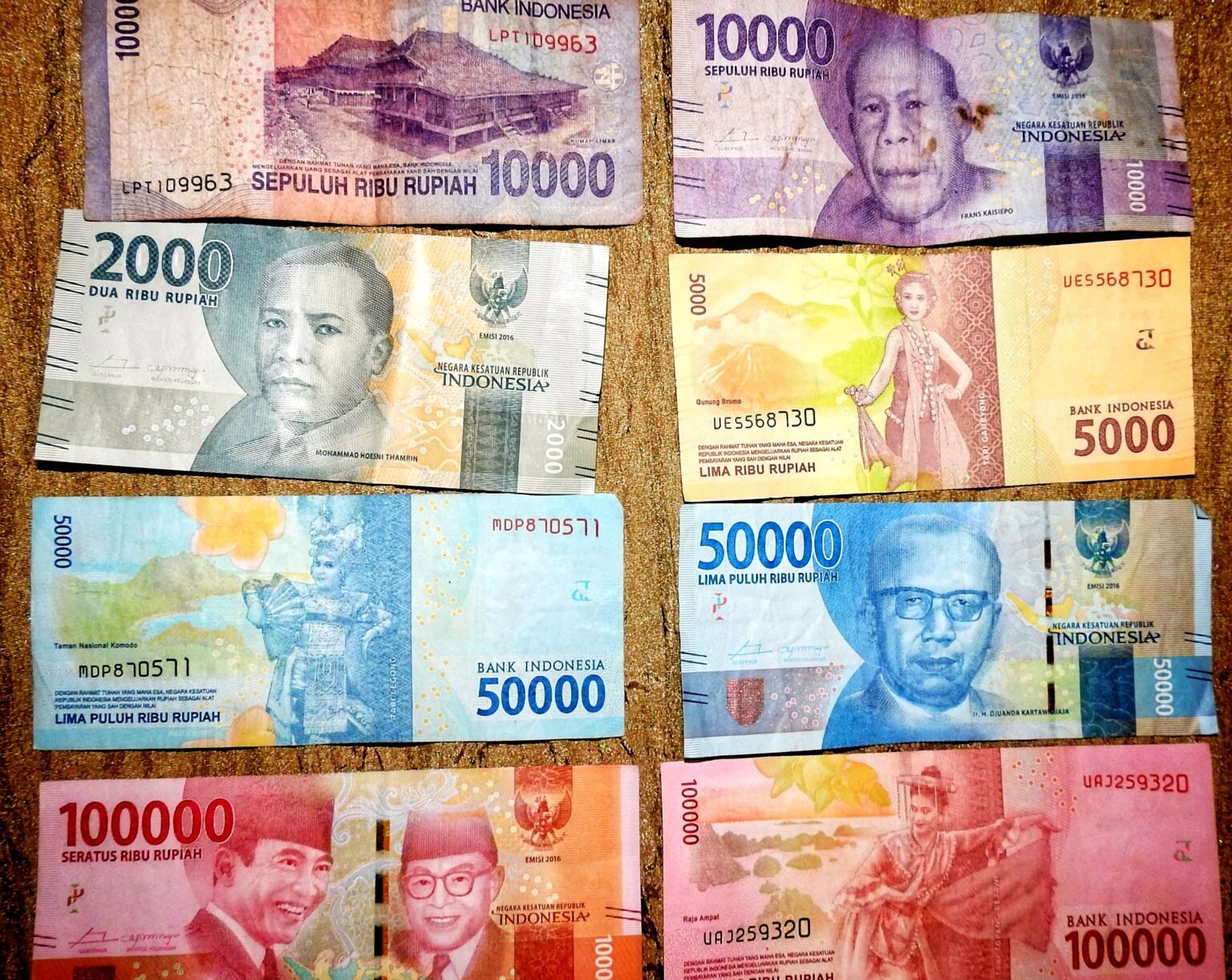 Money in Bali 2025: Complete Currency & Payment Guide - Bali Bro