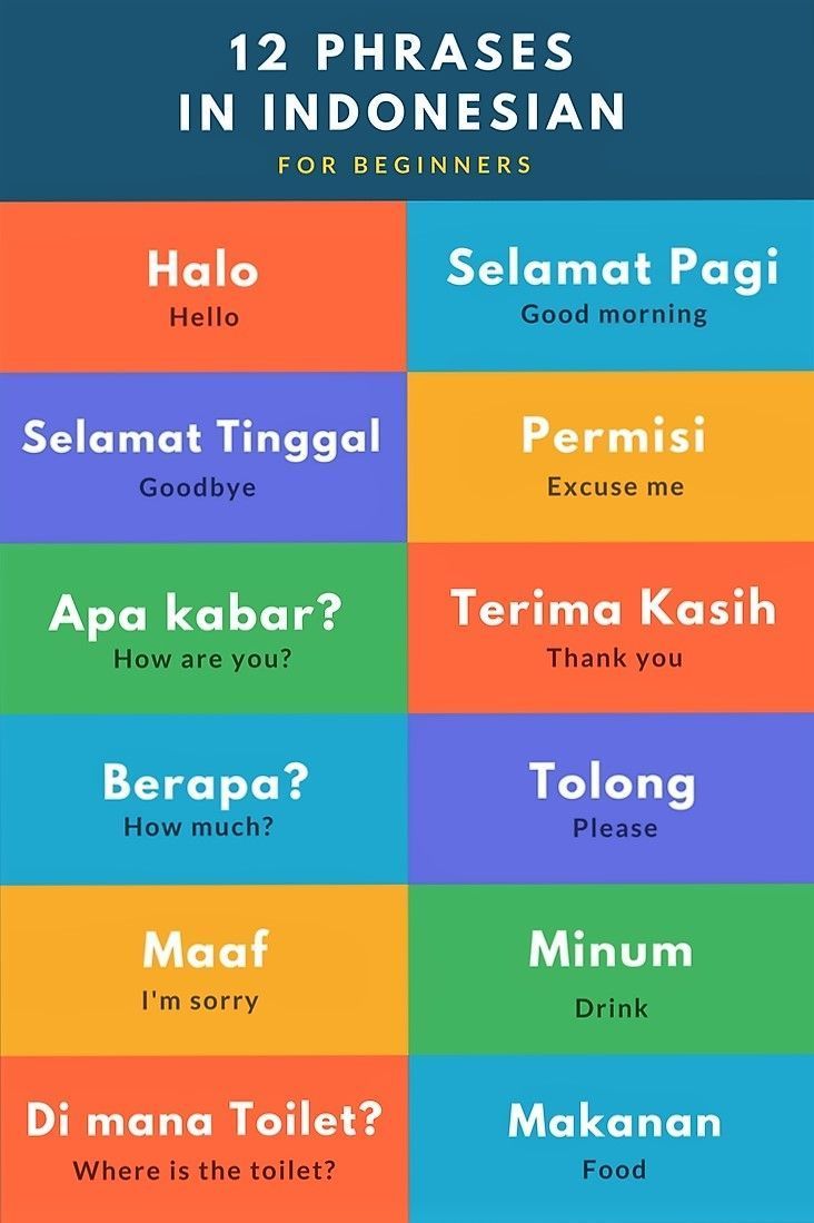 Get ready to go to Bali! Learn these 12 easy phrases in Bahasa ...