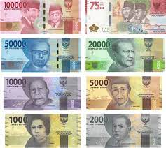 Buy Bali Currency | Bali Money Exchange Made Easy