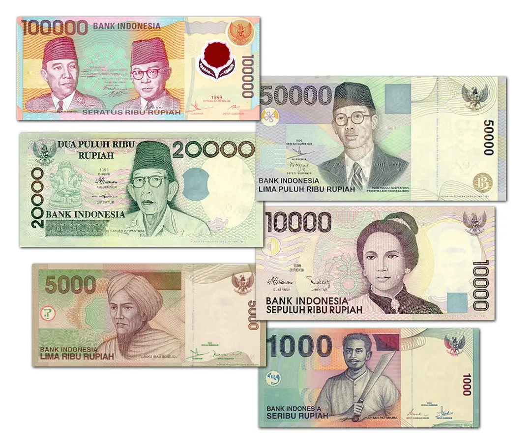 Understanding Indonesian Currency: A Guide to the Rupiah