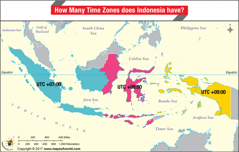 Jakarta Time