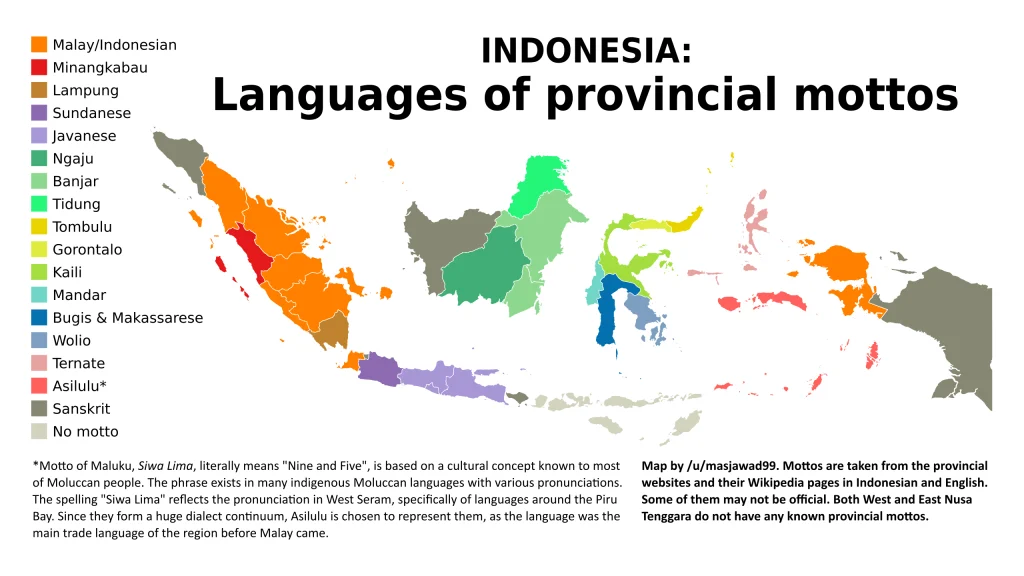 What are the spoken languages in Bali? - Good Morning Bali