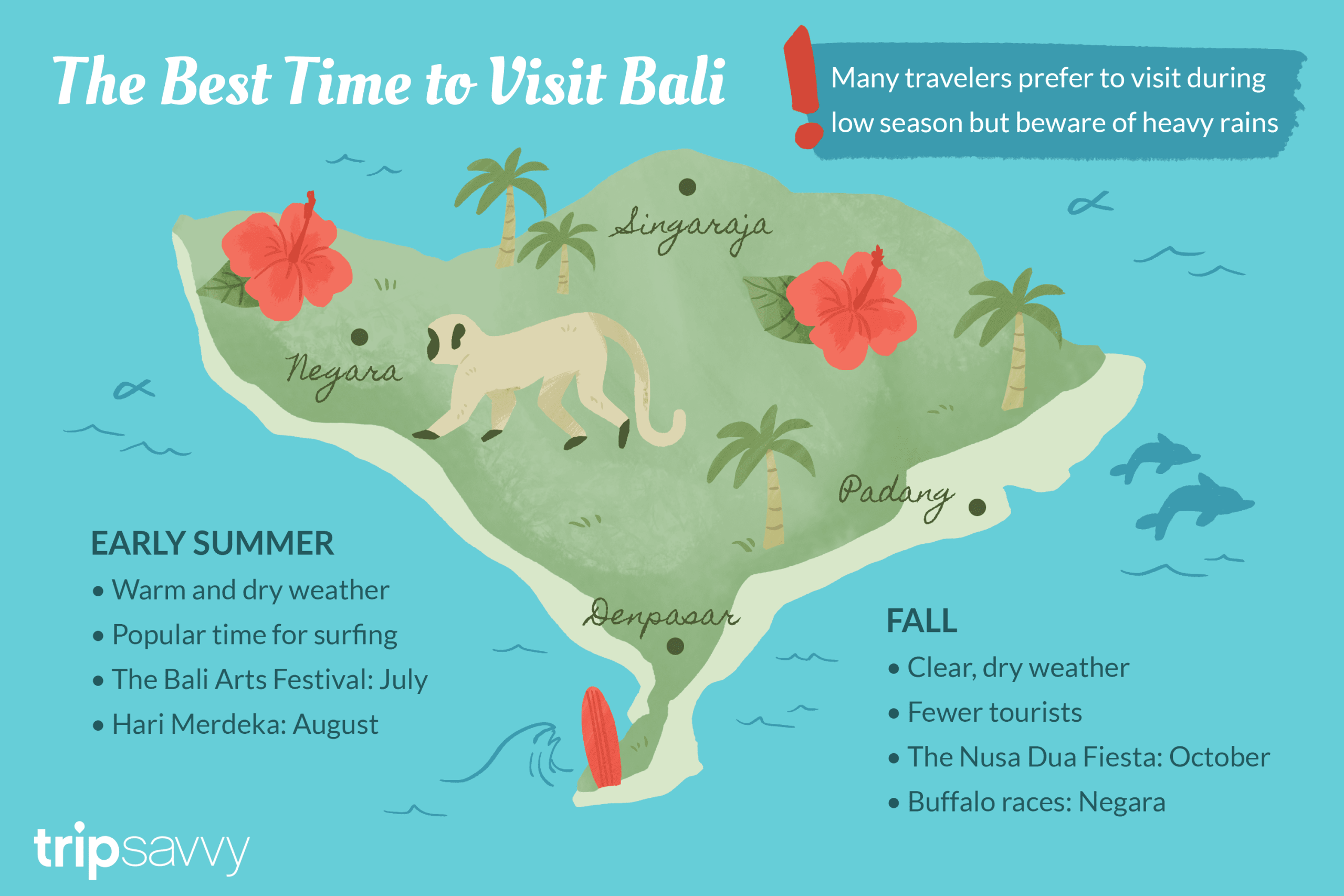 Best Month To Visit Bali For Honeymoon at Samantha Atherton blog